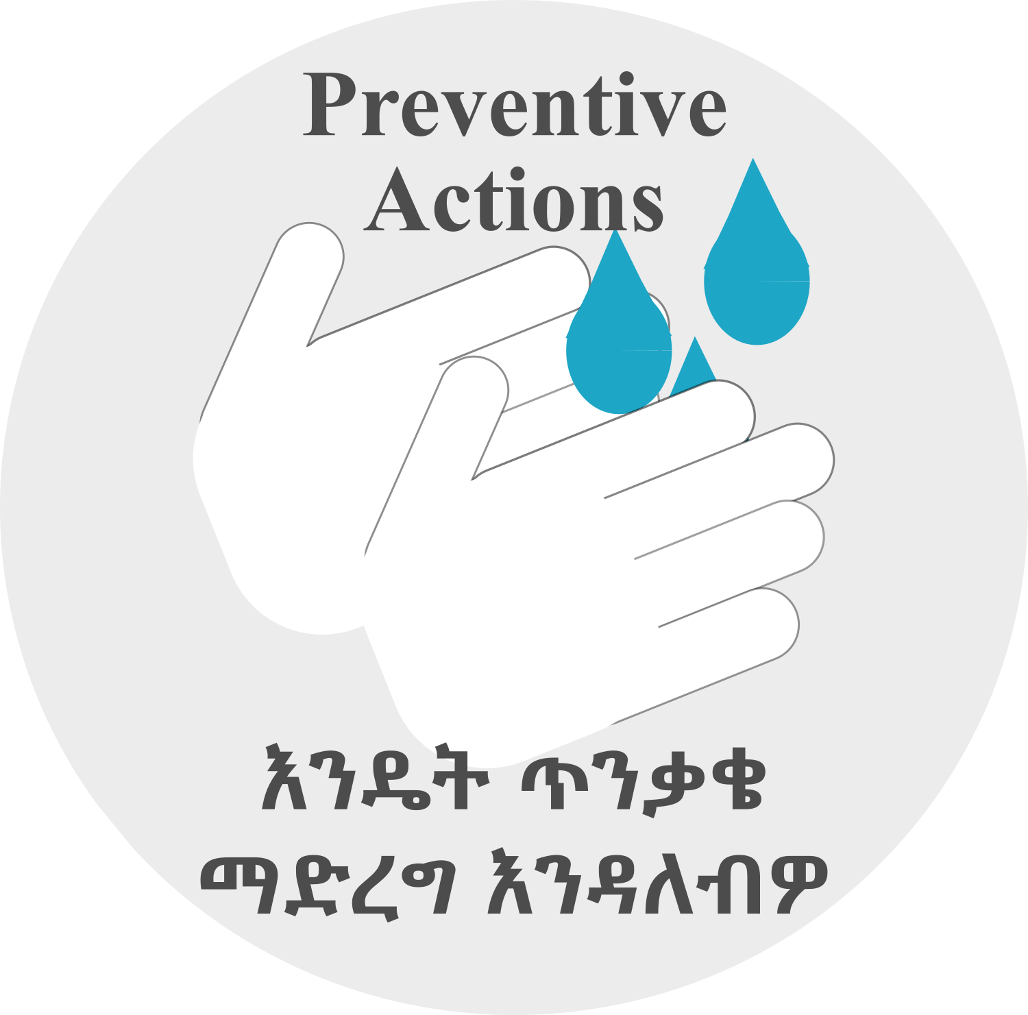 Preventive Actions